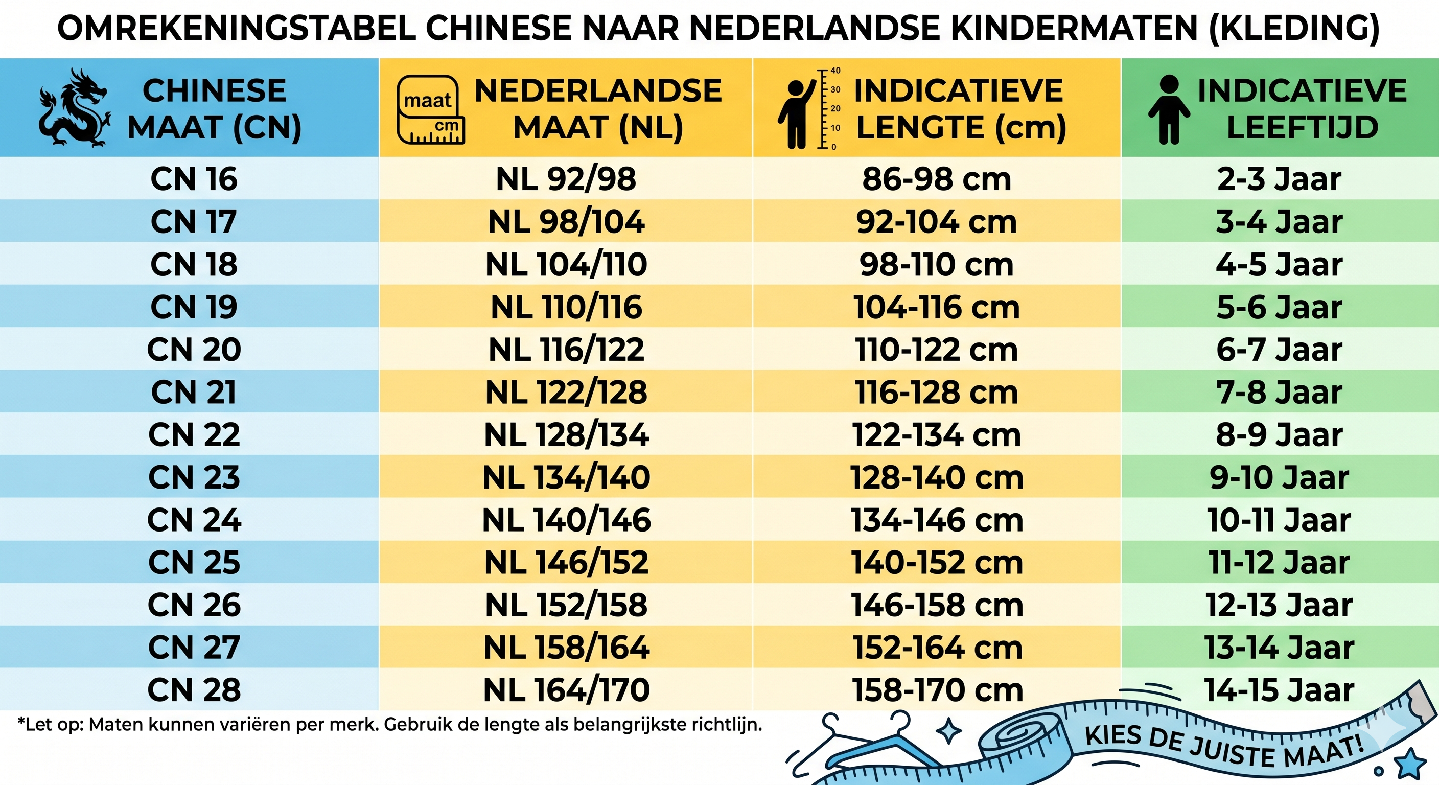 Kids Tenue Nederlands eftal thuis shirt '26